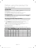 Preview for 18 page of Samsung DW60J9960 Series User Manual