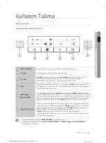 Preview for 9 page of Samsung DW60M5060BB User Manual