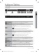 Preview for 11 page of Samsung DW60M5060BB User Manual