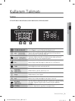 Preview for 13 page of Samsung DW60M5060BB User Manual