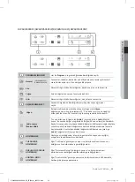 Preview for 15 page of Samsung DW60M5060BB User Manual