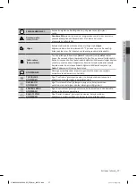 Preview for 17 page of Samsung DW60M5060BB User Manual