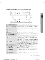 Preview for 135 page of Samsung DW60M5060BB User Manual