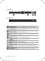 Preview for 136 page of Samsung DW60M5060BB User Manual