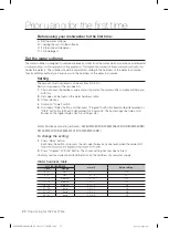 Preview for 20 page of Samsung DW60M5060FS User Manual