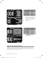 Preview for 28 page of Samsung DW60M5060FS User Manual