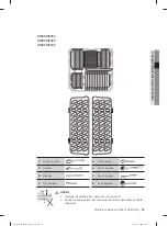 Preview for 77 page of Samsung DW60M5062 Series User Manual