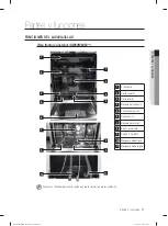 Preview for 67 page of Samsung DW60M6040 Series User Manual