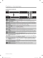 Preview for 74 page of Samsung DW60M6040 Series User Manual