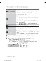 Preview for 128 page of Samsung DW60M6040 Series User Manual