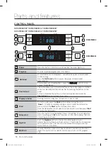 Preview for 12 page of Samsung DW60M6055 Series User Manual