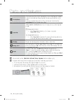 Preview for 14 page of Samsung DW60M6055 Series User Manual