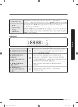 Preview for 339 page of Samsung DW60M9530 Series User Manual