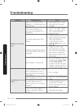 Preview for 38 page of Samsung DW60M9990AP User Manual