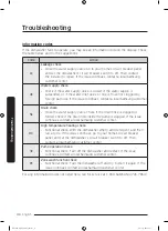 Preview for 40 page of Samsung DW60M9990AP User Manual