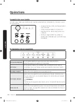 Preview for 74 page of Samsung DW60M9990AP User Manual