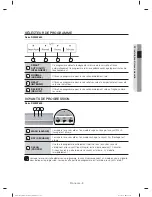 Preview for 41 page of Samsung DW80F600 Series User Manual