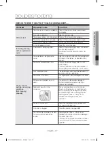 Preview for 27 page of Samsung DW80K7050U User Manual