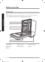 Preview for 12 page of Samsung DW80R9950QN User Manual