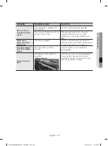 Preview for 29 page of Samsung DW80T5040 Series User Manual