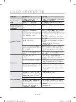 Preview for 104 page of Samsung DW80T5040 Series User Manual