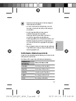 Preview for 18 page of Samsung EB-P3000 Quick Start Manual