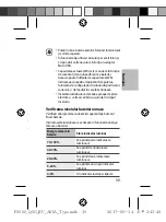 Preview for 40 page of Samsung EB-P3000 Quick Start Manual