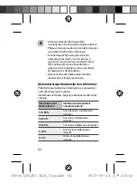 Preview for 65 page of Samsung EB-P3000 Quick Start Manual