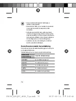 Preview for 77 page of Samsung EB-P3000 Quick Start Manual