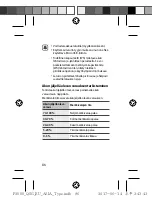 Preview for 87 page of Samsung EB-P3000 Quick Start Manual