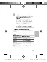 Preview for 102 page of Samsung EB-P3000 Quick Start Manual