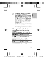 Preview for 114 page of Samsung EB-P3000 Quick Start Manual