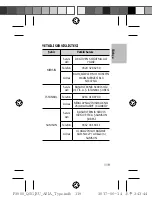 Preview for 120 page of Samsung EB-P3000 Quick Start Manual