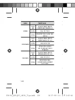 Preview for 121 page of Samsung EB-P3000 Quick Start Manual