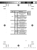 Preview for 122 page of Samsung EB-P3000 Quick Start Manual