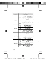 Preview for 123 page of Samsung EB-P3000 Quick Start Manual