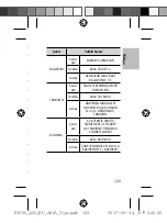 Preview for 124 page of Samsung EB-P3000 Quick Start Manual