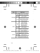 Preview for 125 page of Samsung EB-P3000 Quick Start Manual