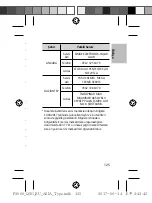 Preview for 126 page of Samsung EB-P3000 Quick Start Manual