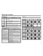 Preview for 12 page of Samsung EC-SL102ABP User Manual