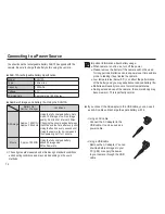 Preview for 13 page of Samsung EC-SL102ABP User Manual