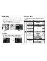 Preview for 35 page of Samsung EC-SL102ABP User Manual