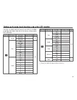 Preview for 62 page of Samsung EC-SL102ABP User Manual