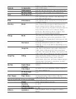 Preview for 3 page of Samsung EC-TL34HBBA Specifications