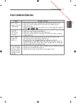 Preview for 103 page of Samsung EC93 Series Owner'S Manual