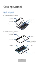 Preview for 3 page of Samsung EF-DX710 User Manual