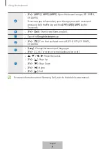 Preview for 9 page of Samsung EF-DX710 User Manual