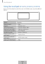 Preview for 10 page of Samsung EF-DX710 User Manual