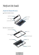 Preview for 96 page of Samsung EF-DX710 User Manual