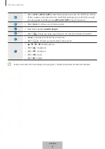 Preview for 102 page of Samsung EF-DX710 User Manual